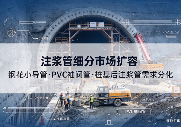 范县注浆管细分市场扩容，隧道钢花小导管、PVC 袖阀管、桩基后注浆管需求分化